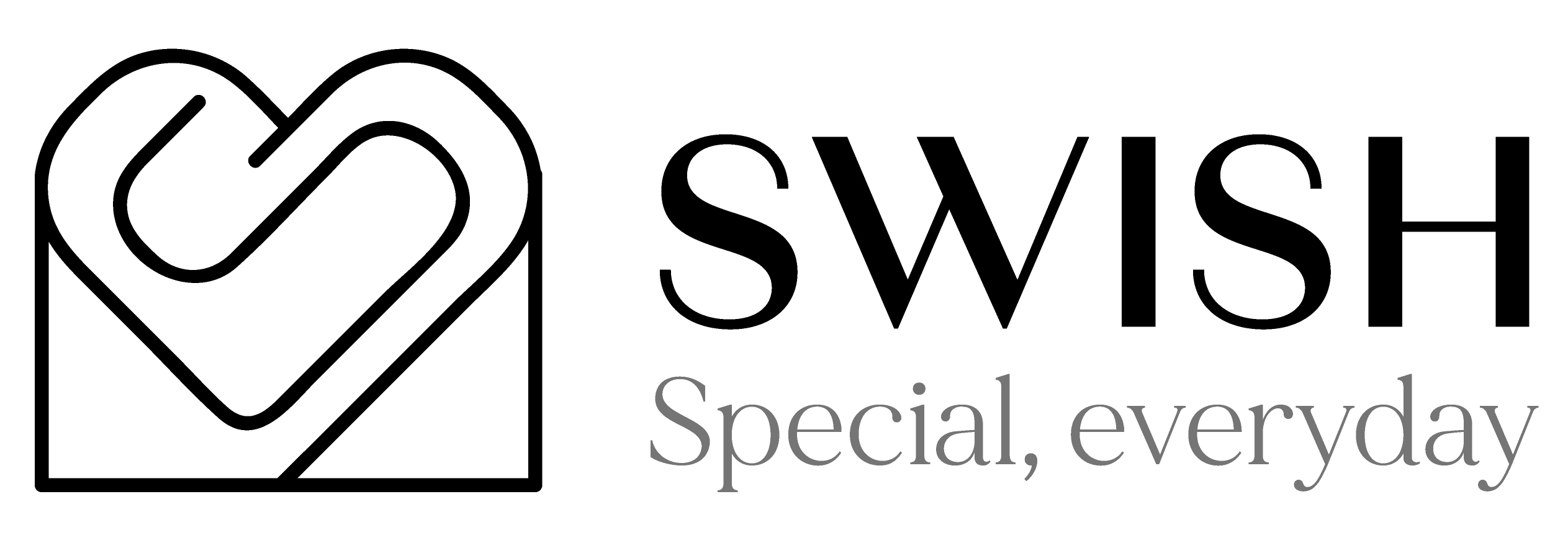 labelswish – LabelSwish